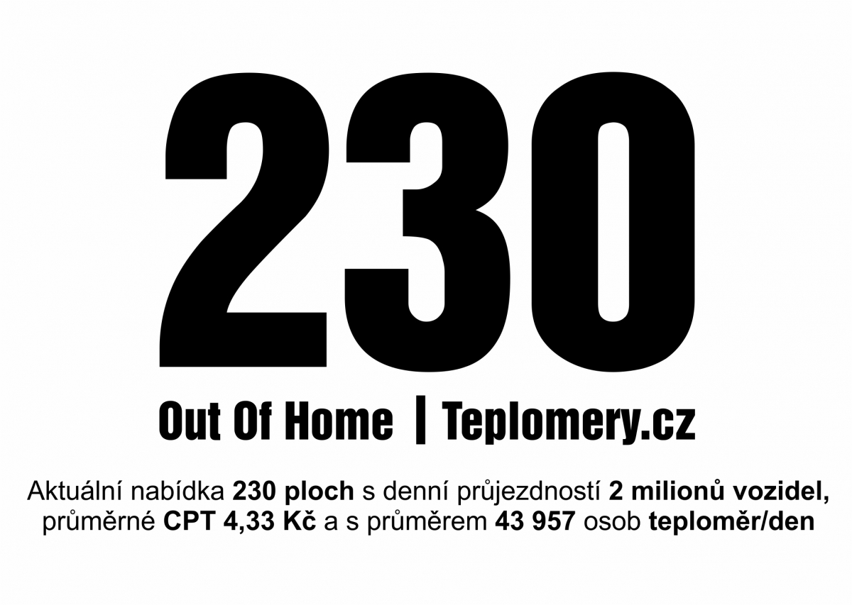 Teploměry.cz - 