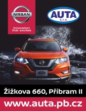 Reklamní plochy - Teploměry - aktuální kampaň