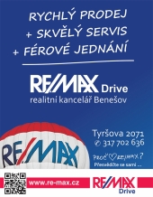 Reklamní plochy - Teploměry - aktuální kampaň