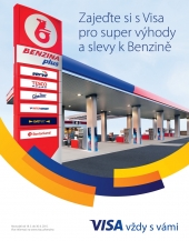 Reklamní plochy - Teploměry - aktuální kampaň
