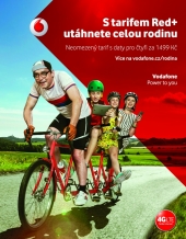 Reklamní plochy - Teploměry - aktuální kampaň