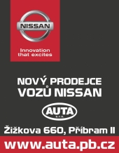 Reklamní plochy - Teploměry - aktuální kampaň